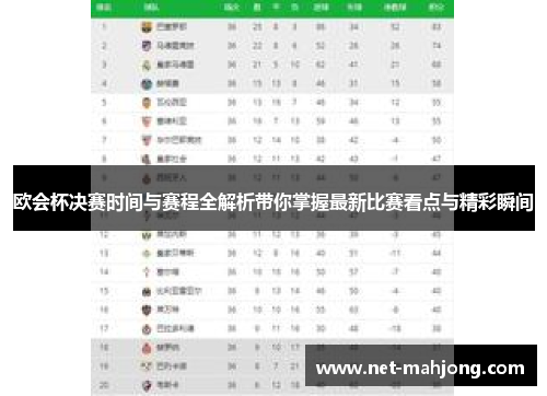 欧会杯决赛时间与赛程全解析带你掌握最新比赛看点与精彩瞬间
