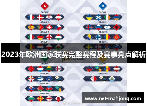 2023年欧洲国家联赛完整赛程及赛事亮点解析
