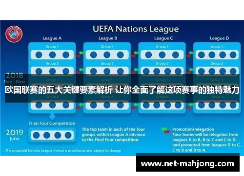 欧国联赛的五大关键要素解析 让你全面了解这项赛事的独特魅力