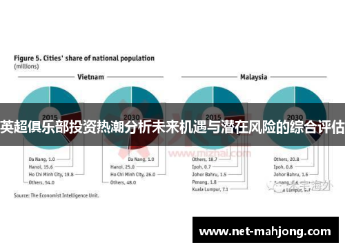 英超俱乐部投资热潮分析未来机遇与潜在风险的综合评估