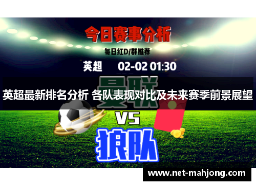 英超最新排名分析 各队表现对比及未来赛季前景展望