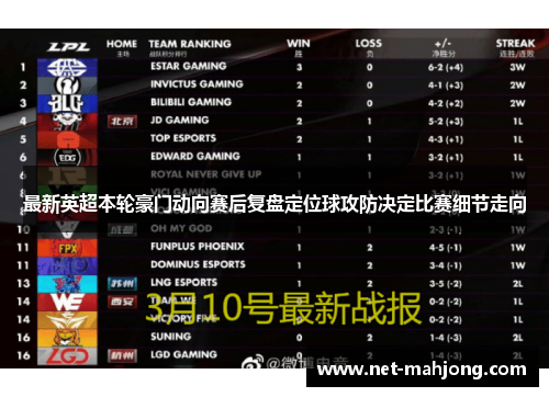 最新英超本轮豪门动向赛后复盘定位球攻防决定比赛细节走向