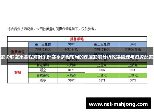 欧协联密集赛程对俱乐部赛季战略布局的深度影响分析轮换管理与资源配置