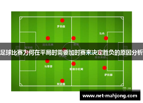 足球比赛为何在平局时需要加时赛来决定胜负的原因分析